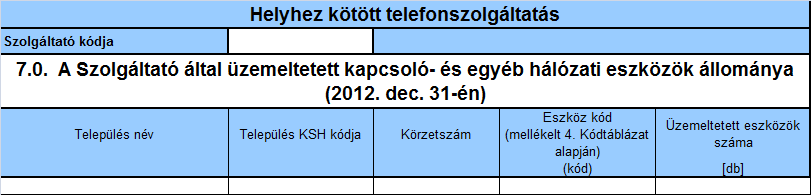 7.0. A Szolgáltató által üzemeltetett kapcsoló- és egyéb hálózati eszközök állománya (2012. dec.