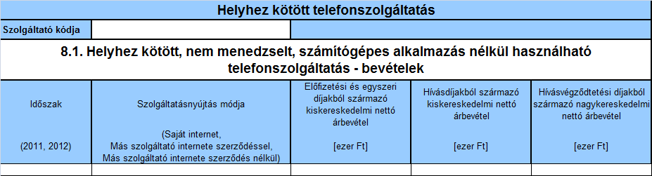 8.1. Helyhez kötött, nem menedzselt, számítógépes alkalmazás nélkül használható telefonszolgáltatás bevételek Az adatlapot csak abban az esetben kell kitölteni, ha a Szolgáltató 2011-ben, vagy