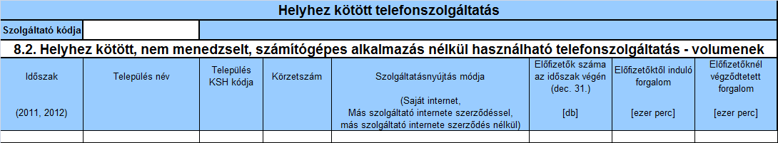 8.2. Helyhez kötött, nem menedzselt, számítógépes alkalmazás nélkül használható telefonszolgáltatás volumenek Az adatlapot csak abban az esetben kell kitölteni, ha a Szolgáltató 2011-ben, vagy