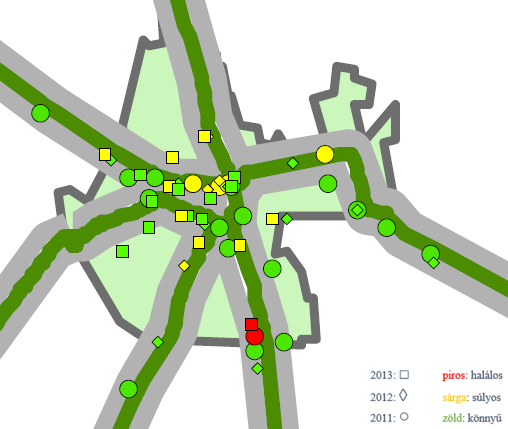 HELYZETFELTÁRÓ- HELYZETELEMZŐ - HELYZETÉRTÉKELŐ MUNKARÉSZEK 122 25.