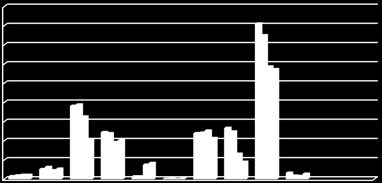 HELYZETFELTÁRÓ- HELYZETELEMZŐ - HELYZETÉRTÉKELŐ MUNKARÉSZEK 65 12.