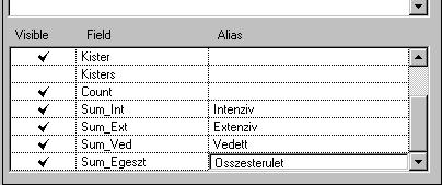 Tehát a Project ablakban átkattintunk a View feliratra, majd megnyomjuk a [NEW] gombot. Itt a View/Add theme menüben vagy a ikon segítségével hozzáadjuk a Kshkist.shp shape file-t.