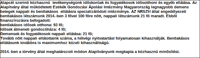 1. Szervezet azonosító adatai 1.1 Név 1.2 Székhely Irányítószám: 2 2 4 1 Település: Sülysáp Közterület neve: Vasút Közterület jellege: utca Házszám: Lépcsőház: Emelet: Ajtó: 42 1.