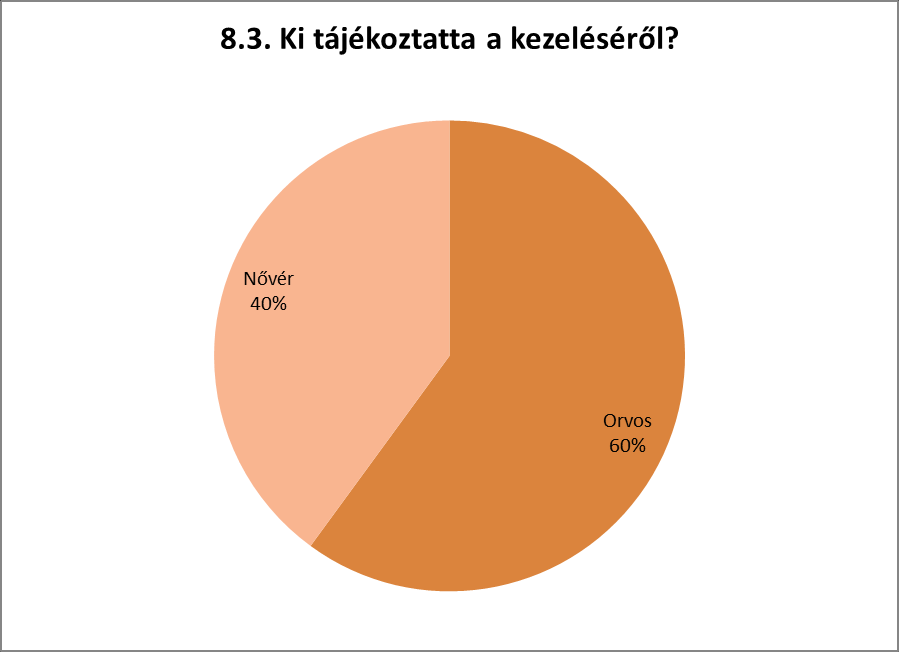 2013-ban a tájékoztatás aránya szinte megegyezik az előző kérdésre