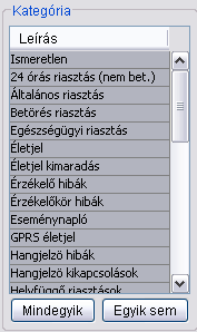 Szerződésszám, fizető azonosító: a megadott azonosítókra lehet szűrni a kiválasztott objektumok között. 3.5.4 Kategória 3 Az esemény kereséséhez használt szempontokat itt lehet a keresőnek megadni.