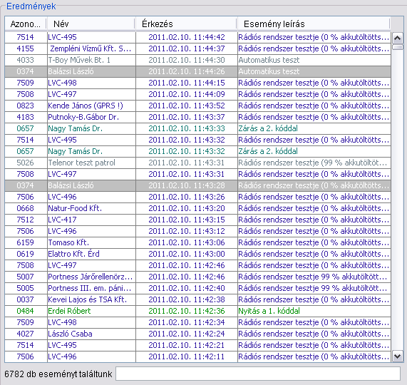 3.5.6 Eredmények 5 A keresés végrehajtása után a találatokat a program az ablak jobb oldalában jeleníti meg. Ha szükség van további szűrésre, használja a táblázat alatt található beviteli mezőt.