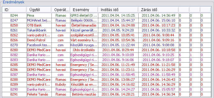 3.6.5 Ügyfelek 5 Ebben az ablakban kiválaszthatja azt az ügyfelet vagy ügyfeleket, amelyek eseményei között szeretne keresni. A kijelölési mód ugyanaz mint a kategória ablakban.