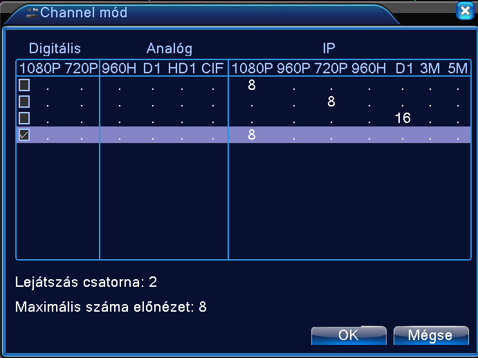 1. Lépés Az első feladat az IP csatornák beállításánál a Channel mód választás. Ebben a menüpontban lehetőségünk van beállítani, hogy hány csatornát szeretnénk használni, milyen minőségben.