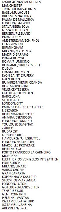 37. ábra. A júliusi útvonaltöbbletek változása januárhoz képest (2013) a belső európai légiforgalomban (%pont) (szerk.: SZTRUNGA E.
