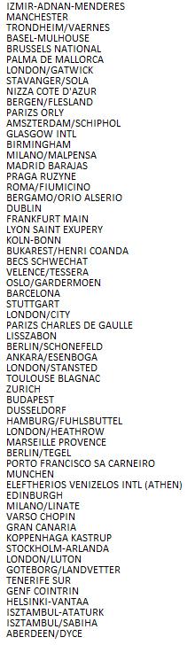 37. ábra. A júliusi útvonaltöbbletek változása januárhoz képest (2013) a belső európai légiforgalomban (%pont) (szerk.: SZTRUNGA E.