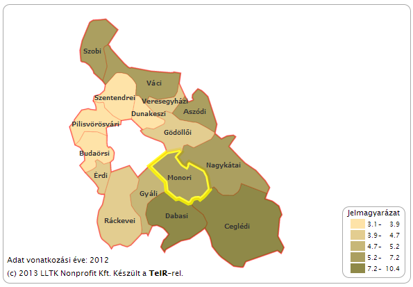 Arra mindenesetre még ez a pozitív adathalmaz is felhívja azonban a figyelmet, hogy a kistérség lakosságszáma a pozitív vándorlási egyenleg ellenére is csökken: 20