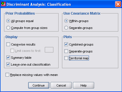 148. ábra: Az előfeltételek beállításai A Matrices opciók közül a csoporton belüli korrelációt (Within- groups correlation) jelöljük.