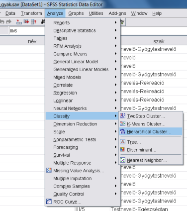 Analysis of Variance (TFunisex2006_gyak) Between df Within df F signif.