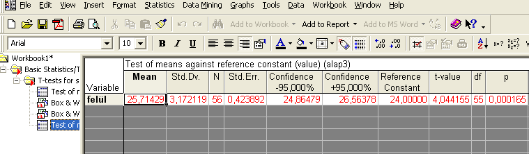 52. ábra: Az egymintás t-próba beállatásának alapmodulja a StatSoft Statistica programban A változónévnél (Variables) a felülés változót válasszuk, majd ezt követően a referencia értéknél adjuk meg