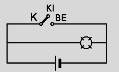 Logikai szorzás és összeadás kapcsolókkal: Y = A x B a lámpa csak akkor ég, ha mindkét kapcsoló "BE" állásban van. Y = A + B a lámpa ég, ha bármelyik kapcsoló "BE" állásban van.