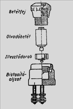 122. ábra Üvegházas biztosítók 123. ábra D rendszerű olvadó betétek 124.