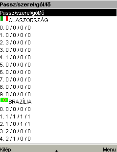 Funkcionális képernyőképek Ezen a képen az itt aktuális parancsokat mutattuk meg, illetve lekértük a VB menetrendjét. 5.14.