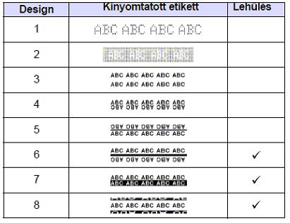 A P-Touch visszaállítása Ha újra el szeretné végezni a beállításokat vagy ha a P-touch nem működik helyesen 1 Nyomja az -t a készülék kikapcsolásához.