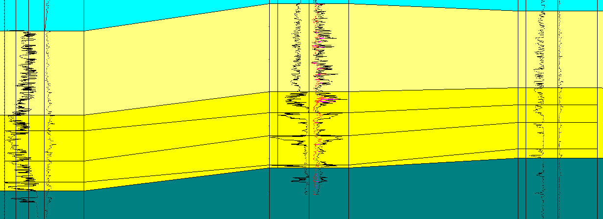 100 m 3.