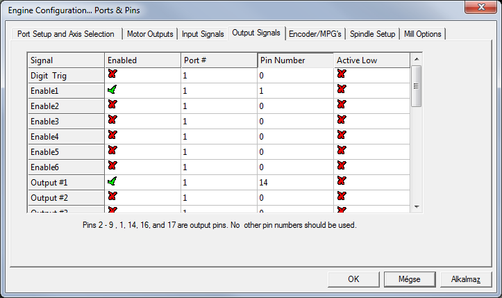 4. fül: Output signal - Enable1-re állítsuk az engedélyező jelet - Active Low-ot pipáljuk be - A relét a Output1-re állítsuk be! - Alkalmaz gomb!