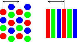 HALLGATÓK KÉRDEZTÉK I. Jellemzı értékek: kis felbontás: 640x480 közepes felbontás: 800x600, 1024x768 nagy felbontás: 1280x1024, 1600x1200, stb.