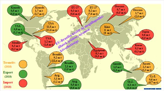 AZ ÁLLATTENYÉSZTÉS ÉS AZ ÁLLATI EREDETŰ ÉLELMISZER TERMÉKPÁLYÁK GAZDASÁGI JELENTŐSÉGE 5.12.