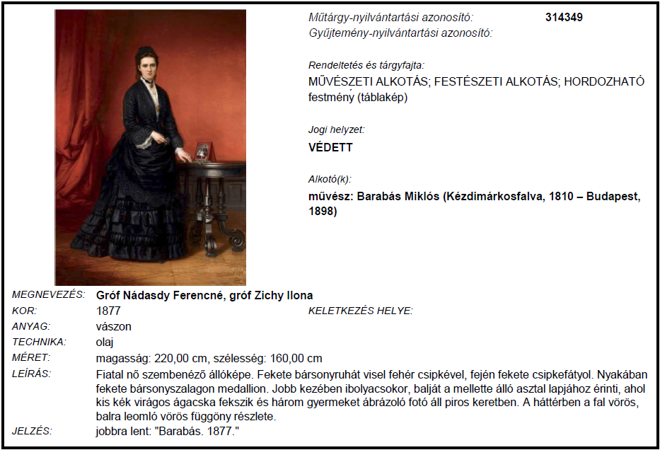 Kifizetett vételár: 6.600.000,- Ft Vétel módja: aukció (Kieselbach Galéria és Aukciósház, Budapest) Vétel időpontja: 2014. október 6.