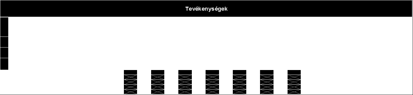 2. számú melléklet 3.