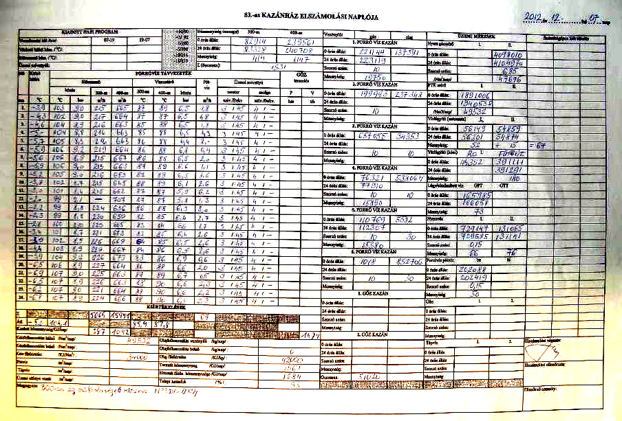 Tornyot érintő főbb hatósági engedélyek és egyéb intézkedések 2012-406-4P A Nemzeti Közlekedési Hatóság Légügyi Hivatal (továbbiakban: NKH LH) 2010.