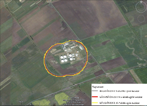 5.4 Sérülés egyéni kockázat A hatóság által kiadott útmutatás alapján probit értékek változtatása meghatároztuk a