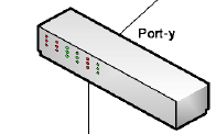 2.3.2.3 ST típusú optikai kábelcsatlakozás használata A 100Base-FX Ethernet ST típusú optikai kábelcsatlakozója összeköttetést valósít meg az optikai kábel