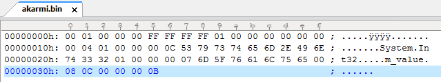 10.1. BINÁRIS SZERIALIZÁCIÓ 123 15 } 10.1. ábra. Az akarmi.bin fájl tartalma Egyetlen int típusú adat a memóriában 4 byte-ot foglal el. Ha megnézzük a diszken a fájl méretét: 54 byte.