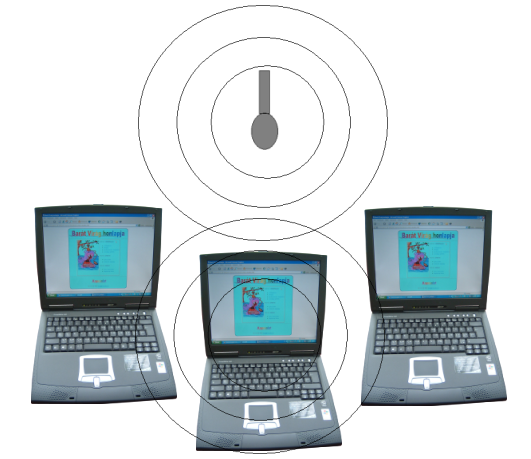 76 FEJEZET 1. PROGRAMOZÁS az access point-tal a 2.4 GHz frekvencián. Sokkal érdekesebb viszont, amikor ad hoc hálózatot építünk ki, ilyet szoktunk például, amikor lemegyünk a parkba, vagy a játszira.