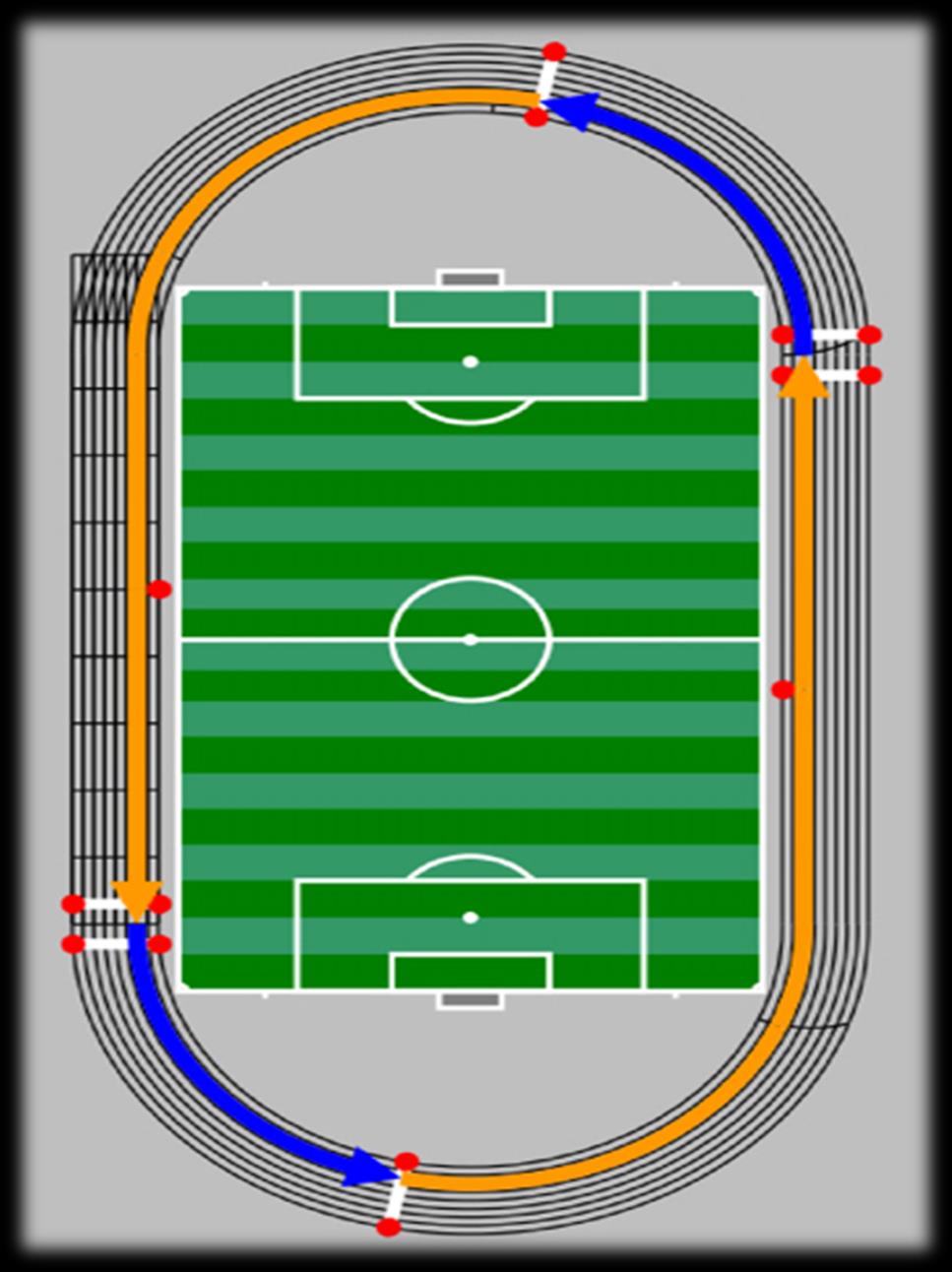 (): xx0 méter + 0 méter kifutás, vissza kocogás (() normál, () gyors, () maximális frekvencia) o Féltérdemeléssel futás + kifutás (0 m) o Magastérdlendítéssel futás + kifutás (0 m) o Saroklendítéssel