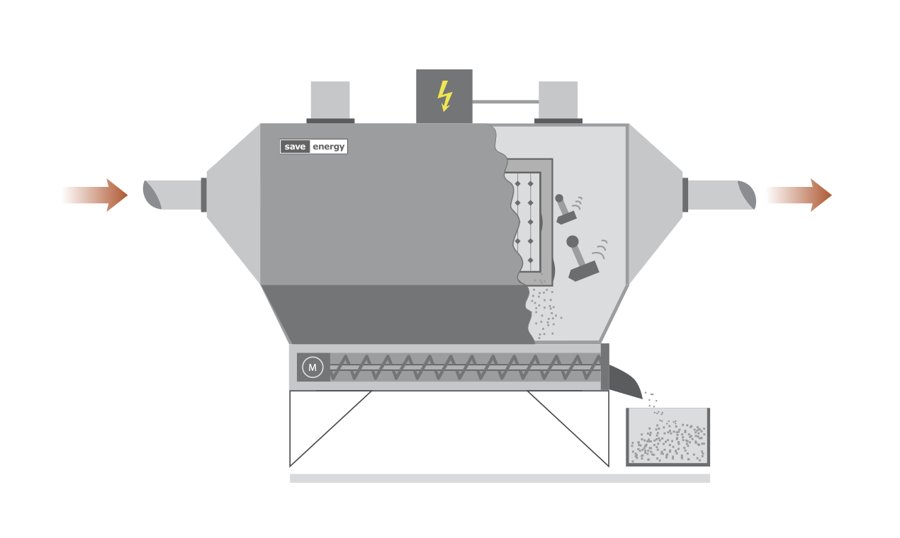 SaveEnergy Megoldásai Száraz elektrosztatikus porleválasztó from the wood firing