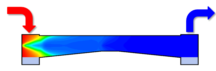 Highest possible energy efficency The SaveEnergy condenser operates in with a temperature difference between the flue gas and the return flow temperature of