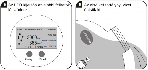 Beüzemelés (folytatás) 10. Kérjük, a készülék helyes működése érdekében, ne tömítse el a szennyvíz kivezetését biztosító csövet, üzemelés közben azon keresztül kell eltávoznia a szennyvíz -nek!