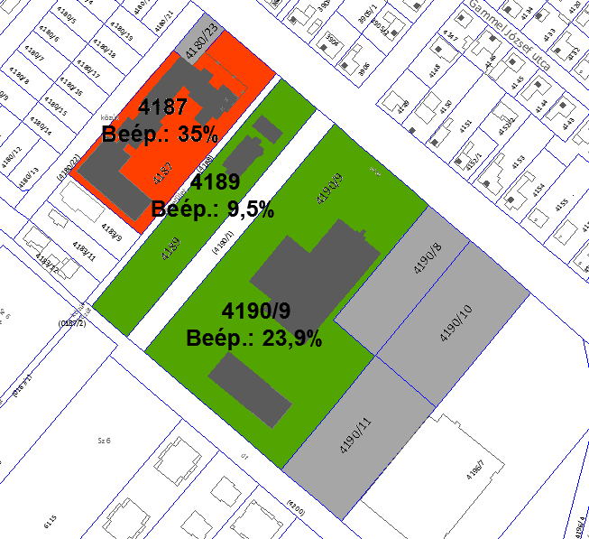 A táblázatban zölddel jelölt beépítettségi értékek megfelelnek a ma hatályos előírásoknak. A 4189 hrsz.-ú telek komoly beépítési tartalékkal rendelkezik, viszont a 4190/9 hrsz.