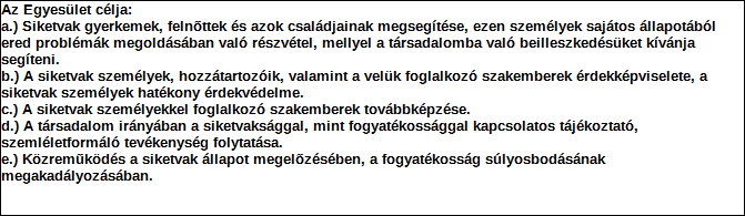 1. Szervezet azonosító adatai 1.1 Név 1.2 Székhely Irányítószám: 1 1 4 6 Település: Budapest Közterület neve: Ajtósi Dürer Közterület jellege: sor Házszám: Lépcsőház: Emelet: Ajtó: 39 1.