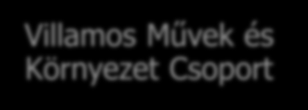 BME VET VM csoport Budapesti Műszaki és Gazdaságtudományi Egyetem Villamosmérnöki és Informatikai Kar Villamos Energetika