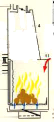 DecoFlame tűztér leírása A DecoFlame vízteres tűzterek szétszerelhetőek, és csak egy vízbekötési ponttjuk van.