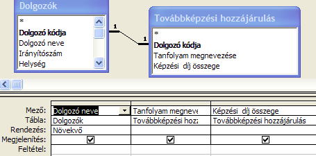 Az ábrán látható módon vegyük fel a megfelelı táblákból a mezıket! Mentsük és zárjuk a lekérdezést! Illesztési tulajdonságok: 52. Ki nem részesül képzési hozzájárulásban?