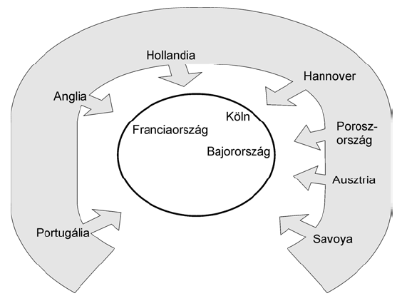 Önök segíteni fognak tanácsaikkal, amikor én kérem önöktől.