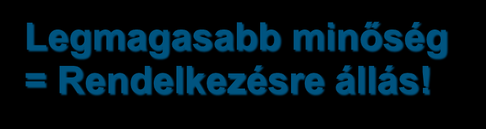 Adatközpont Trendek & Kihívások (IT Kábelezés) A leggyorsabb telepítéshda & Változtatások Megszakítás nélküli mozgatások EDA Rugalmasság HD Nagysűrűség