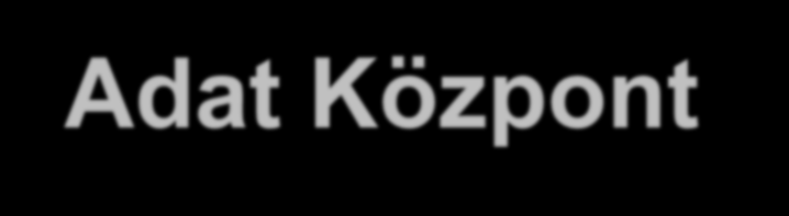 Adat Központ Alrendszerek Cabling Infrastructure IT Security Monitoring &