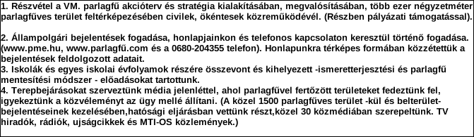 1. Szervezet azonosító adatai 1.1 Név 1.2 Székhely Irányítószám: 1 1 3 8 Település: Budapest Közterület neve: Tomori Közterület jellege: utca Házszám: Lépcsőház: Emelet: Ajtó: 23 2 14 1.