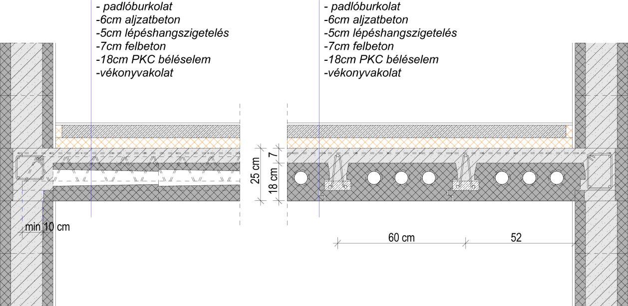 TervezÉsi segÉdlet 1. pdf Fürdőszoba rétegrend