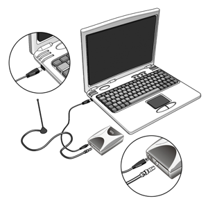 2.2. Csatlakoztatás 2.2.1. Az USB kábel csatlakoztatása I. Csatlakoztassa az USB kábel B oldalát a VideoWalker DVB-T USB eszköz USB csatlakozójához. B oldal II.