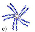 Carbon nanotubes nanocystal 10-9 fulleren polimer
