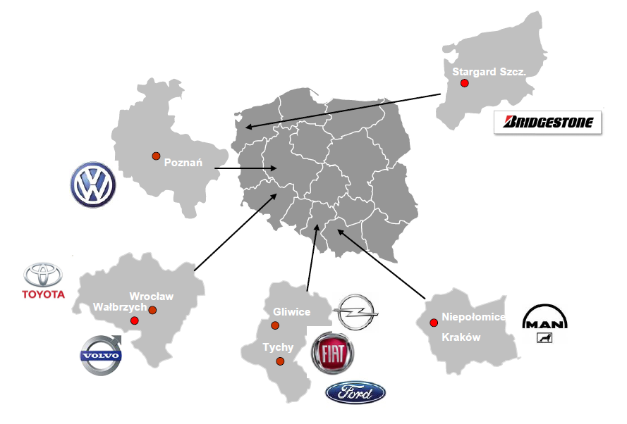 Az autóipari cégek 4 agglomerációba tömörülnek: Gilwicebe, Wrodawba, Poznanba és Krakkóba. 10.ábra Autóipari cégek koncentrációja Lengyelországban (Forrás: http://www.paiz.gov.